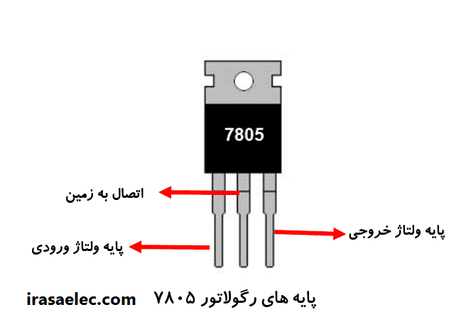 رگولاتور ایفون تصویری سیماران